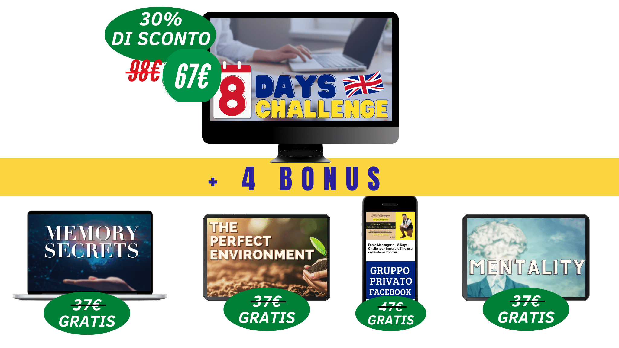 Inizia a parlare inglese ORA!